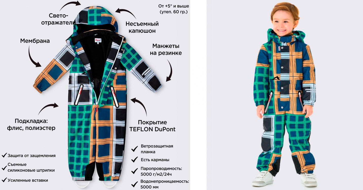 brendy detskoy odezhdy na vse sluchai zhizni