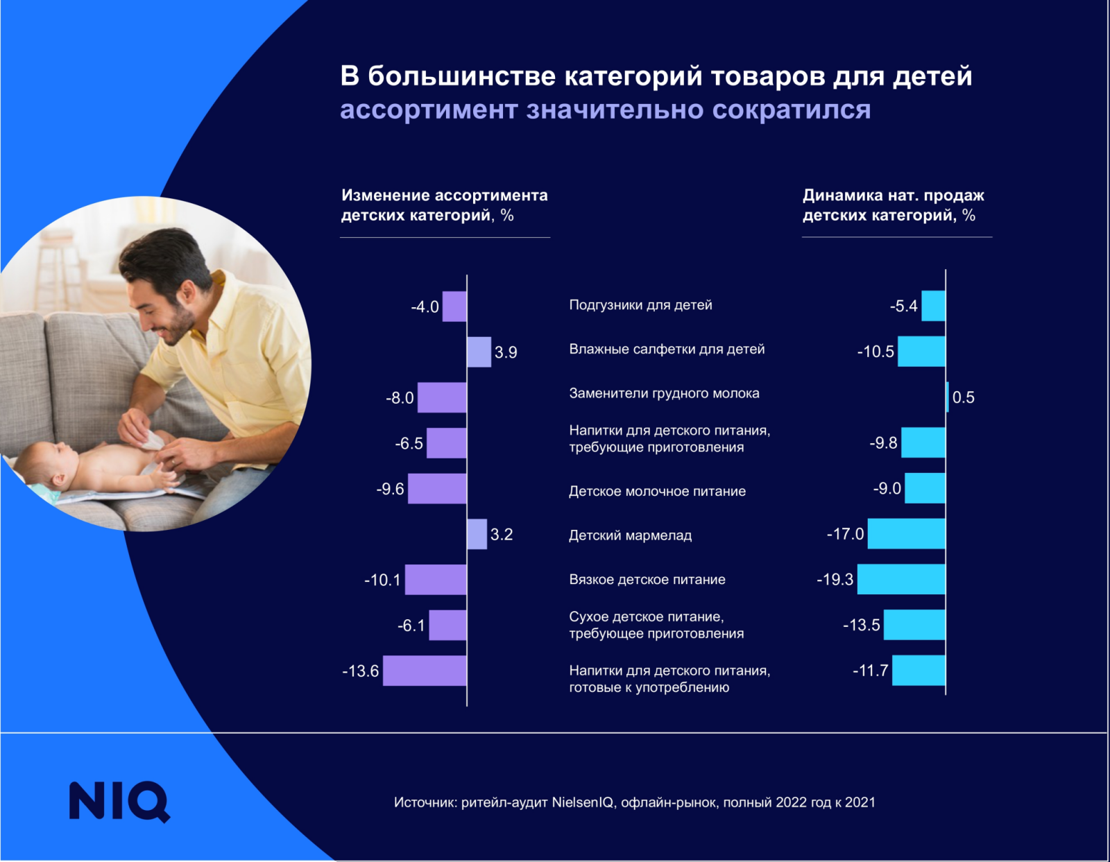 buduschee falsifikatsii detskih tovarov tendentsii i prognozy