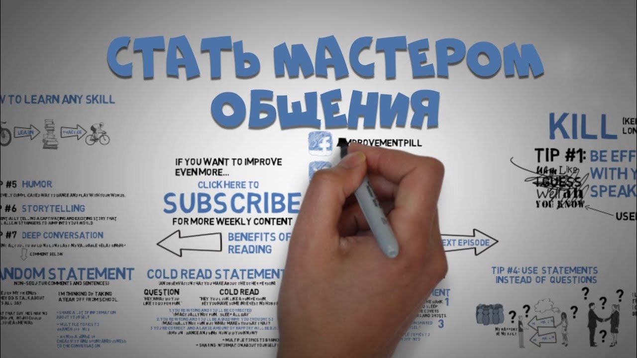 desyat sovetov kak povysit kommunikativnye navyki rebenka