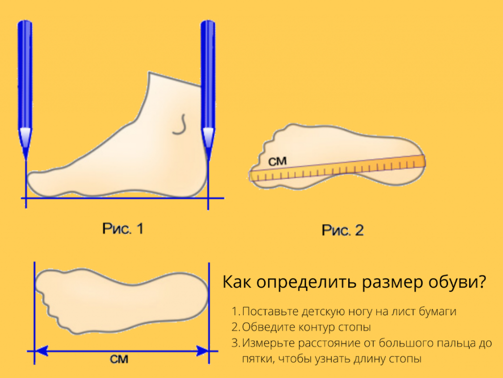 detskaya obuv na kazhdyy sezon kak podobrat idealnyy variant