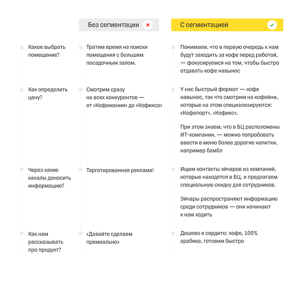 eticheskie soobrazheniya v segmentatsii rynka detskih tovarov