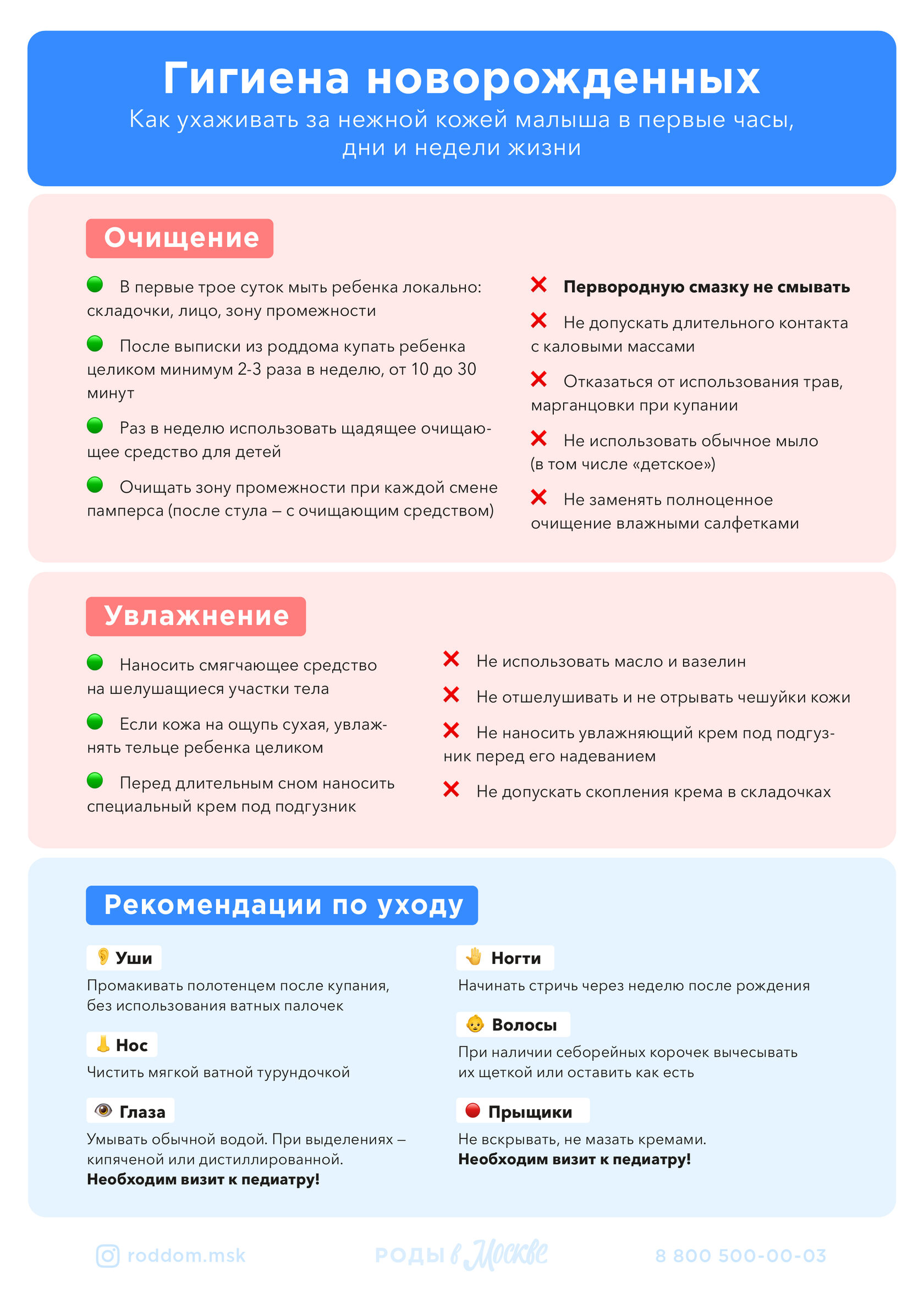 gigiena novorozhdennyh vse o kupanii i uhode za kozhey