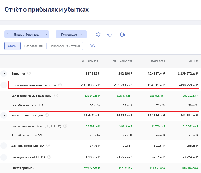 innovatsionnye podhody k tsenoobrazovaniyu v industrii detskih tovarov