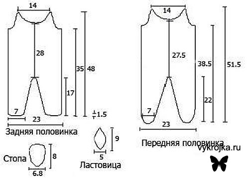 izgotovlenie vyazanoy odezhdy dlya novorozhdennyh poshagovoe rukovodstvo s vykroykami