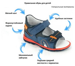 kak podobrat pravilnuyu ortopedicheskuyu obuv dlya detey