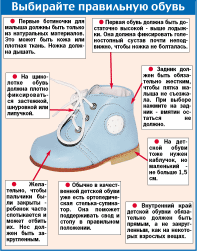 kak pravilno vybrat razmer detskoy obuvi