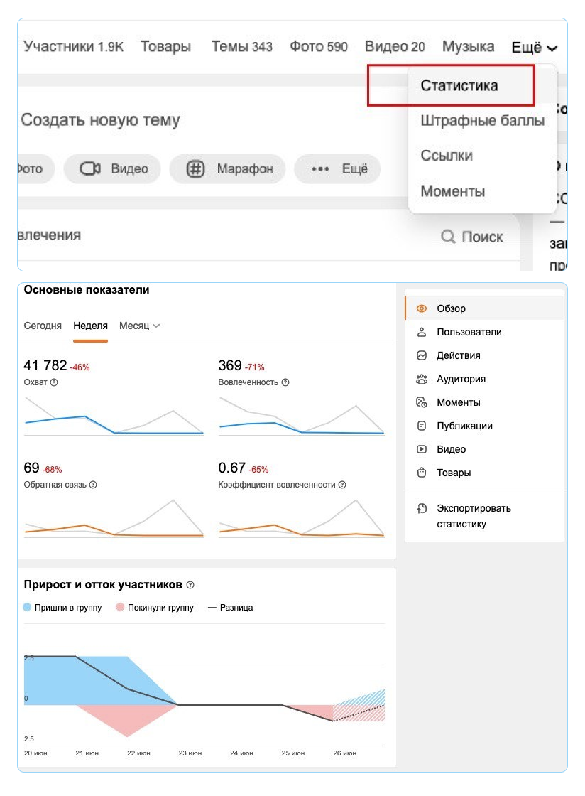 monitoring i izmerenie rezultatov reklamnyh kampaniy detskih tovarov