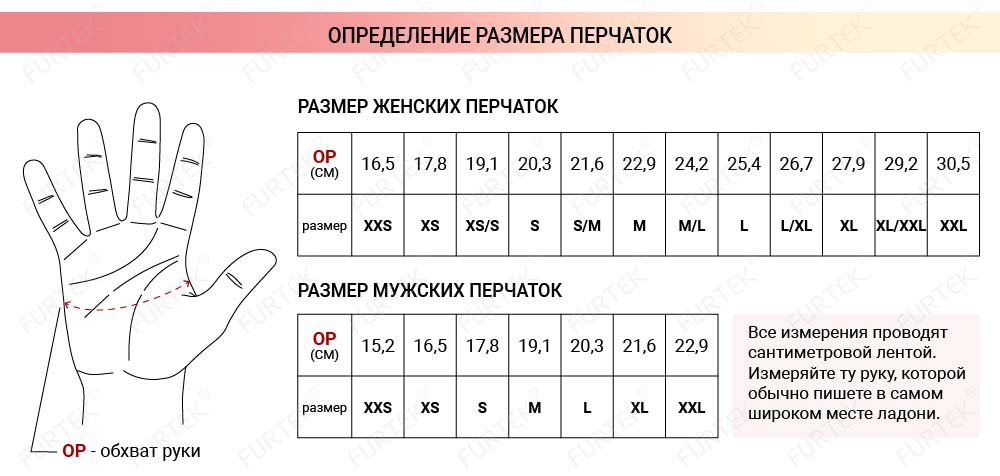 onlayn pokupki detskoy odezhdy kak opredelit razmer bez primerki