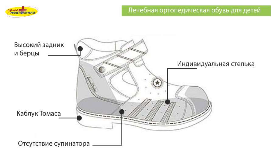 ortopedicheskaya obuv dlya detey mnenie spetsialistov