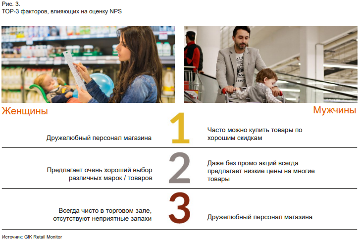 otsenka faktorov vliyayuschih na vybor detskih tovarov