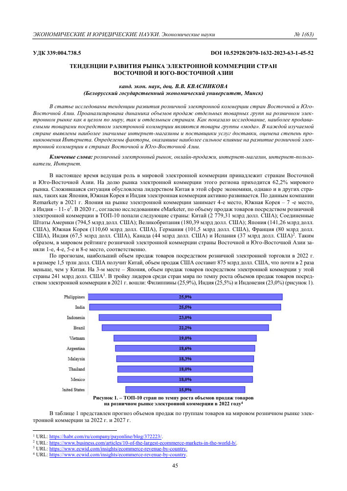 pokorenie rynka detskih tovarov cherez elektronnuyu kommertsiyu strategii i tendentsii