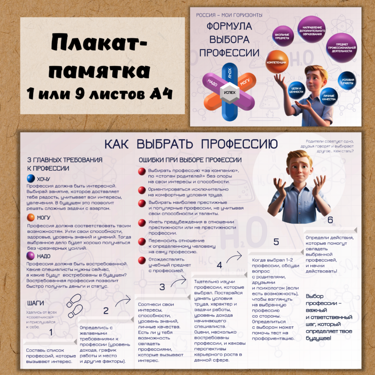 proforientatsiya dlya shkolnikov pomosch v vybore buduschey karery
