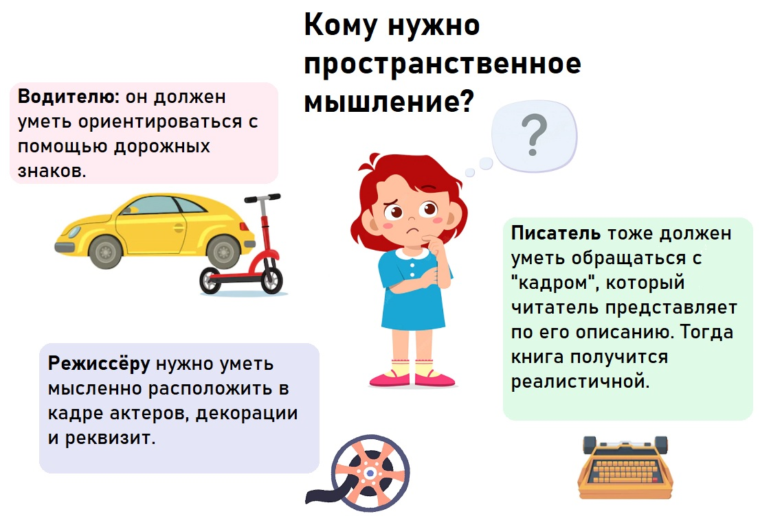 razvitie prostranstvennogo myshleniya s pomoschyu sportivnyh igrushek