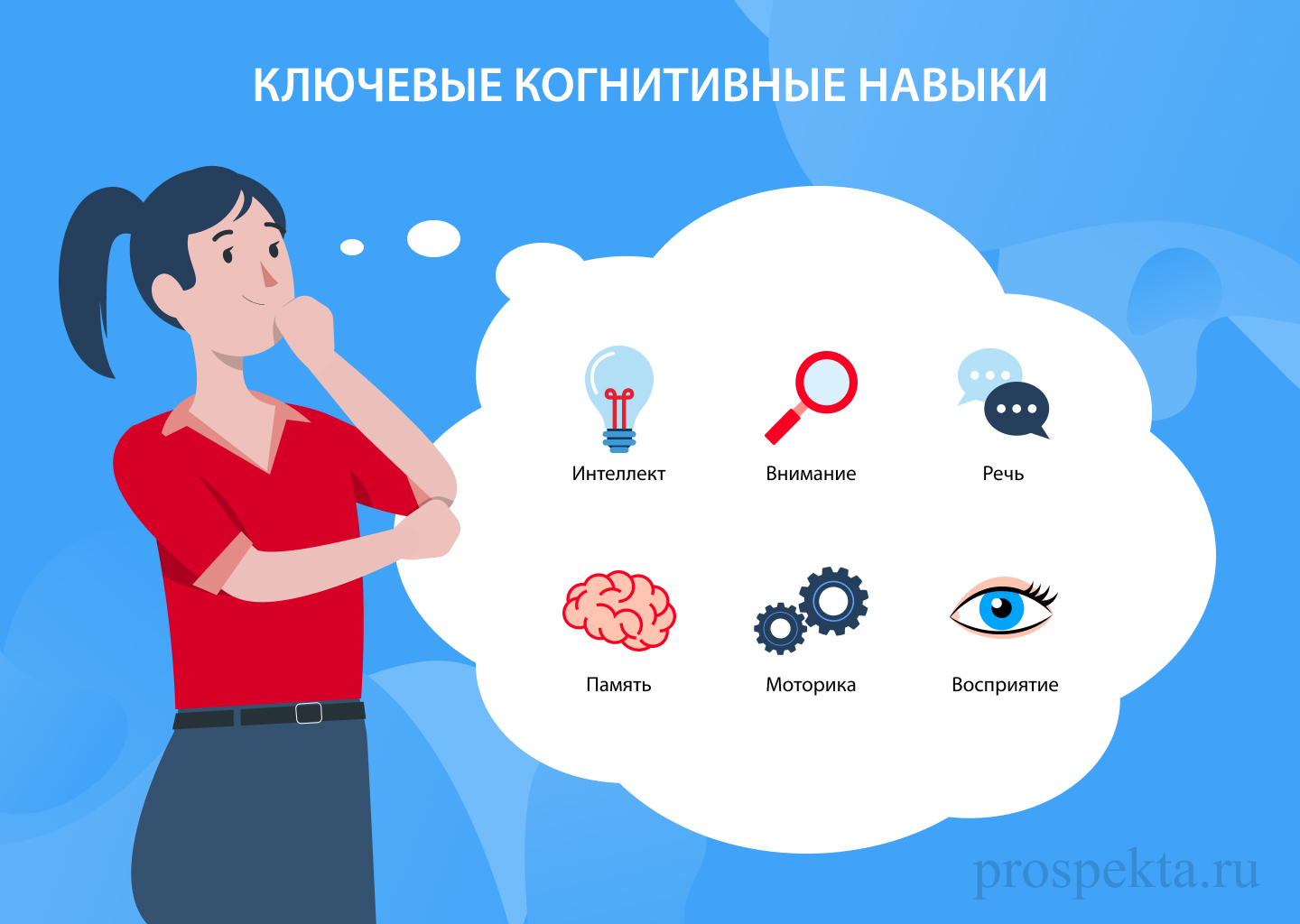 rol novyh materialov v razvitii kognitivnyh navykov u detey