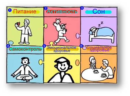 sotsialnye problemy u detey vyyavlenie i podderzhka