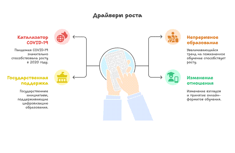 trendy i perspektivy razvitiya mobilnyh prilozheniy v sfere detskih tovarov