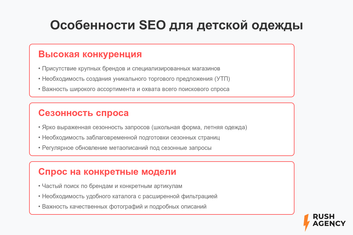 tsifrovye marketingovye kampanii dlya detskih brendov