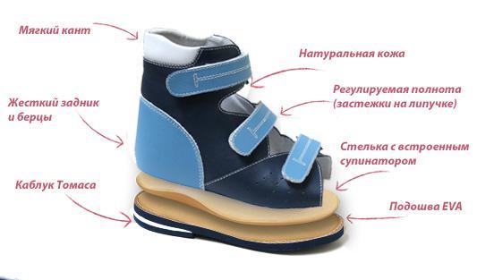 uhod za detskoy ortopedicheskoy obuvyu prodlenie sroka sluzhby i sohranenie svoystv