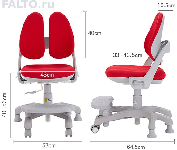vliyanie ergonomichnogo dizayna odezhdy na osanku i obschee sostoyanie detey
