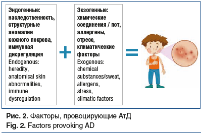 vybor detskoy odezhdy pri atopicheskom dermatite prakticheskie sovety
