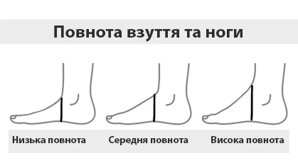 vybor razmera i polnoty detskoy ortopedicheskoy obuvi vazhnye nyuansy